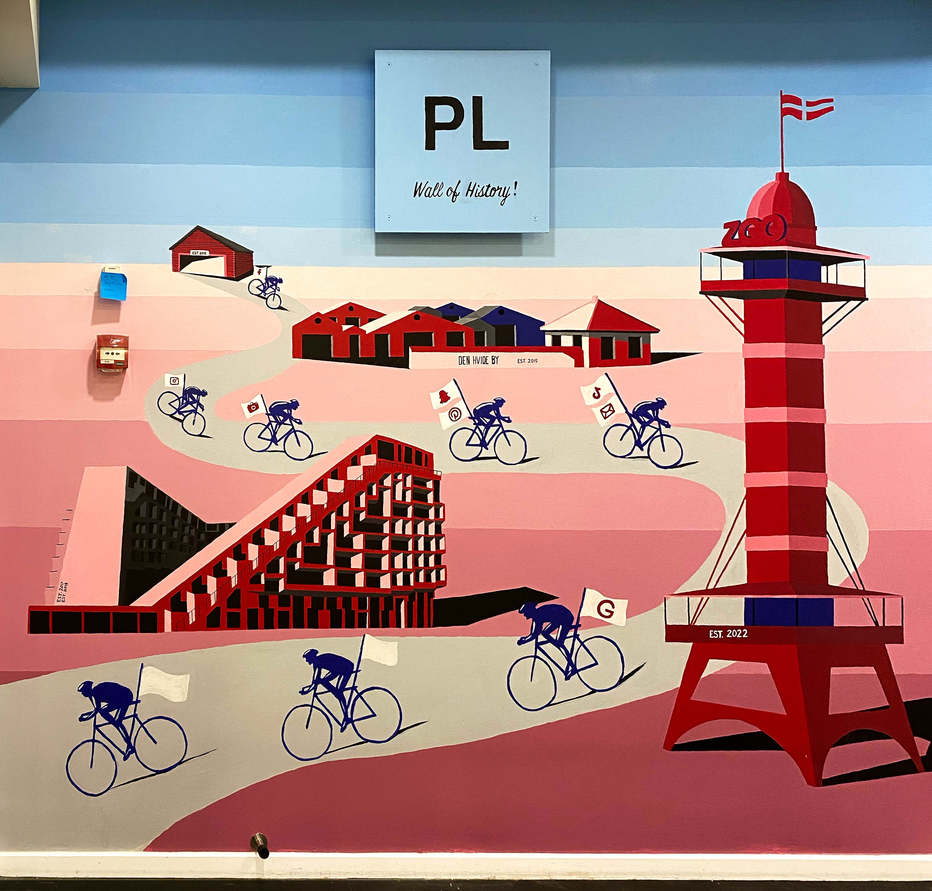 mural of the companys journey from start till now